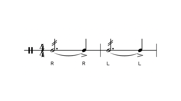 Thirteen-Stroke Roll drum rudiment notation
